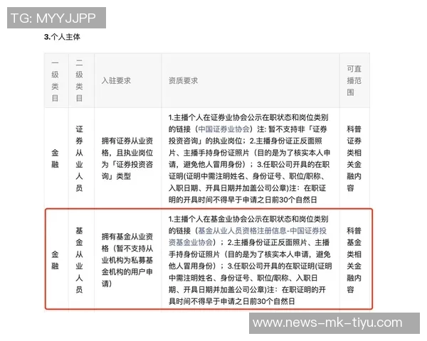 广西平果撤销准入资格湖北青年星递补和债务清偿审查进展分析